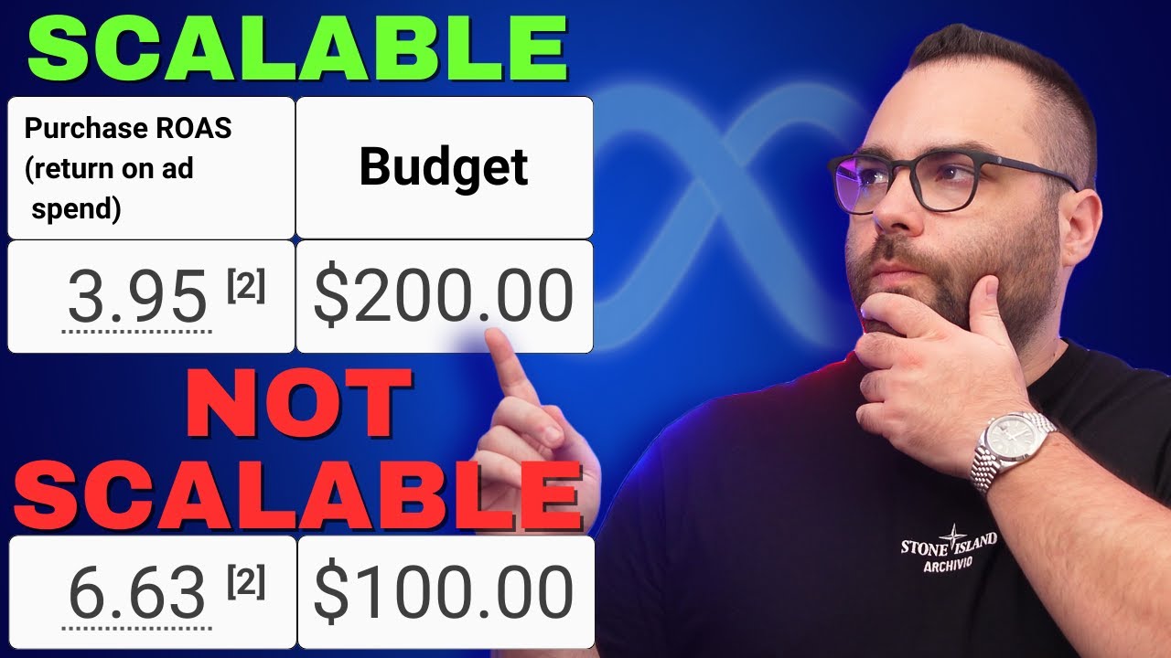 The Rare Cases I Increase My Budgets in Facebook Ads ASC and CBO Campaigns!