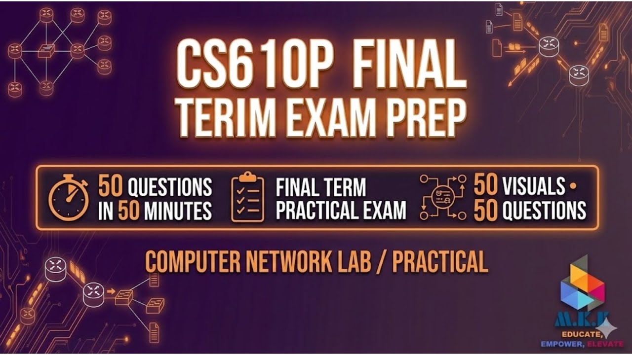 CS610P Computer Networks Labs | Final Term Exam Prep. | 50 Questions in Just 50 Minutes | 50 Visuals