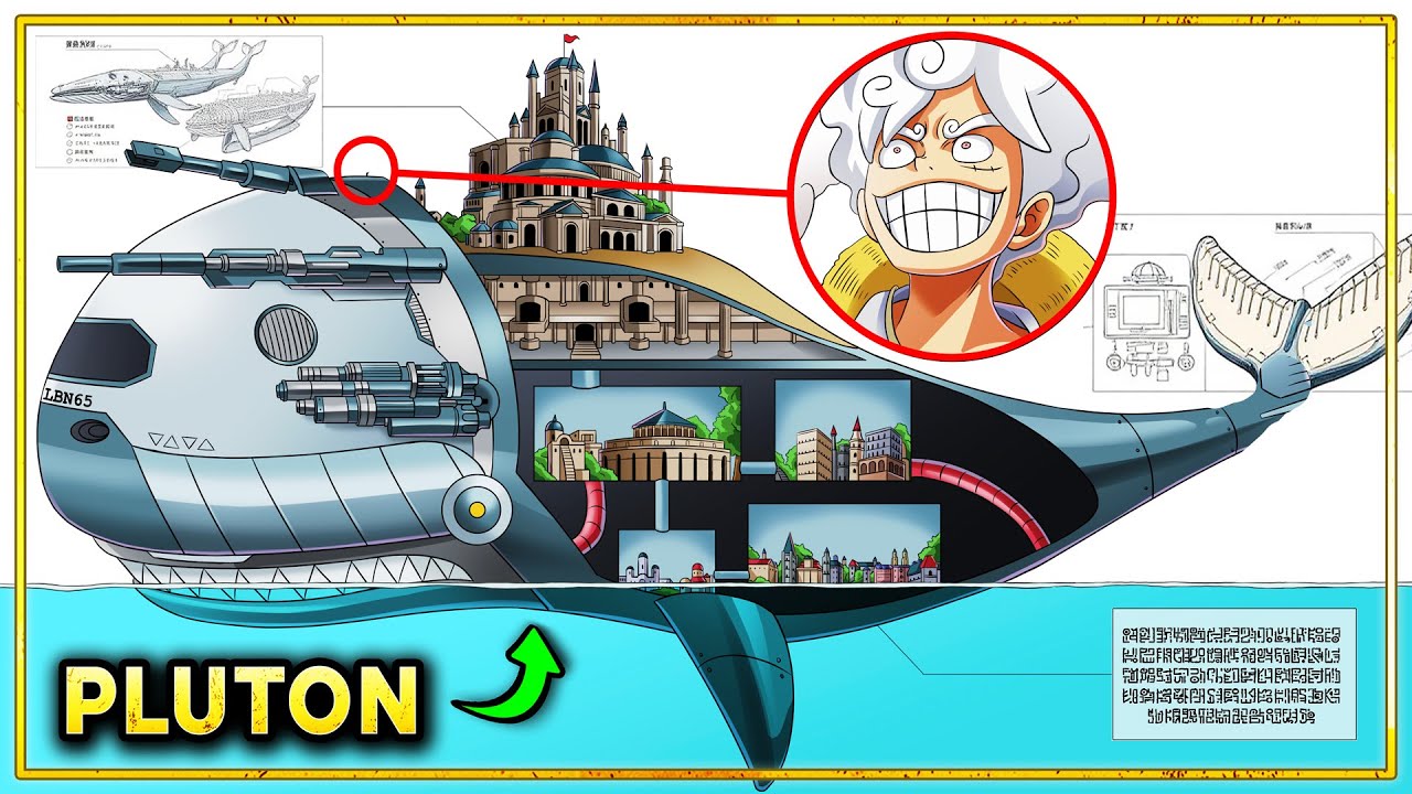 We Already Know What Pluton REALLY Is!