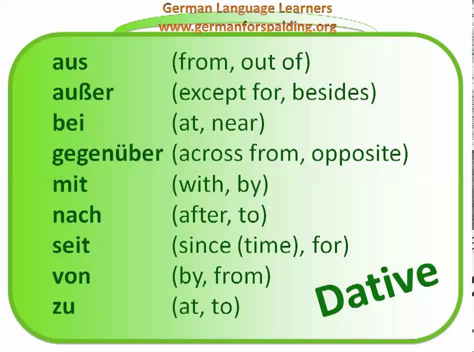 exploring German prepositions - www.germanforspalding.org