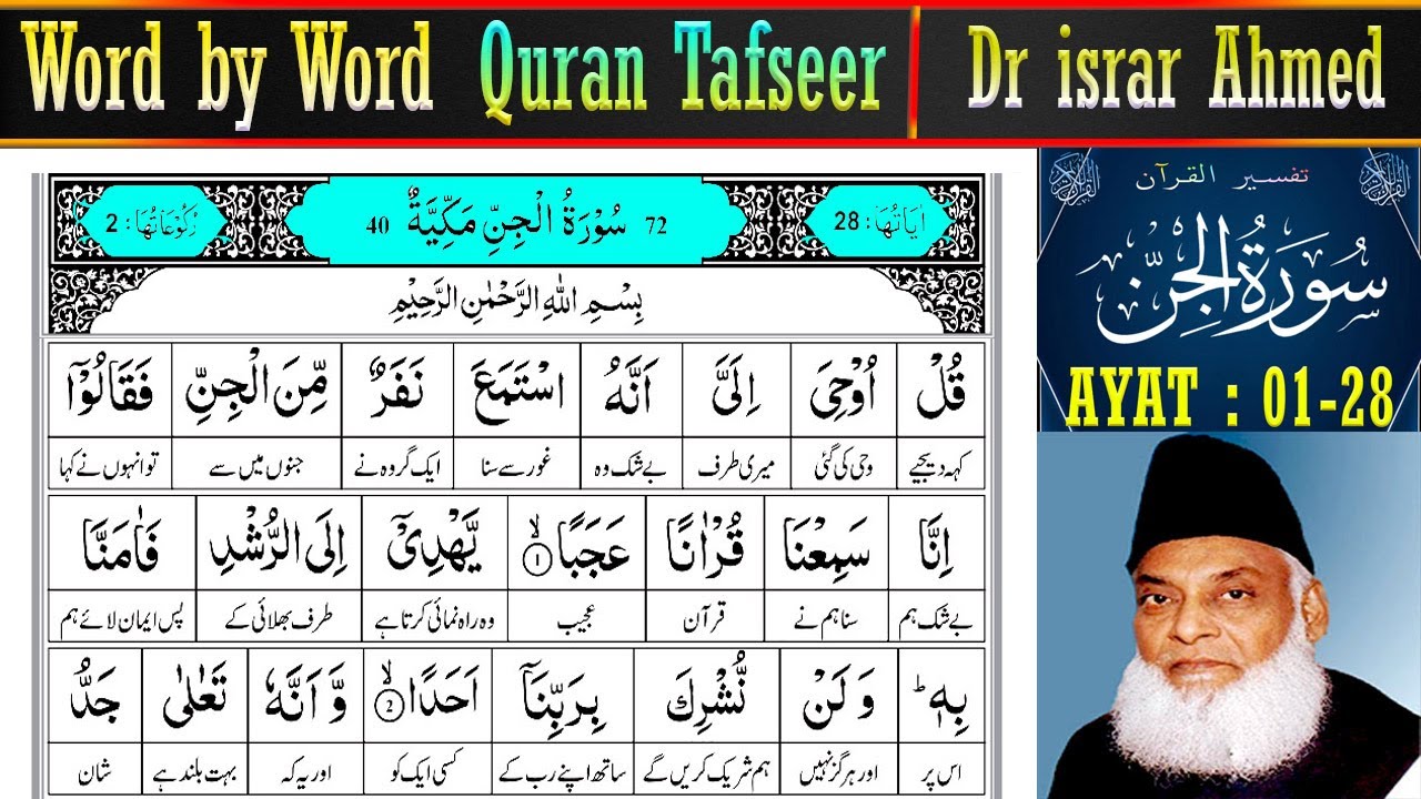 Surah Al-Jinn Ayat 1–28 Tafsir | Dr israr Ahmed Quran Tafseer in Urdu