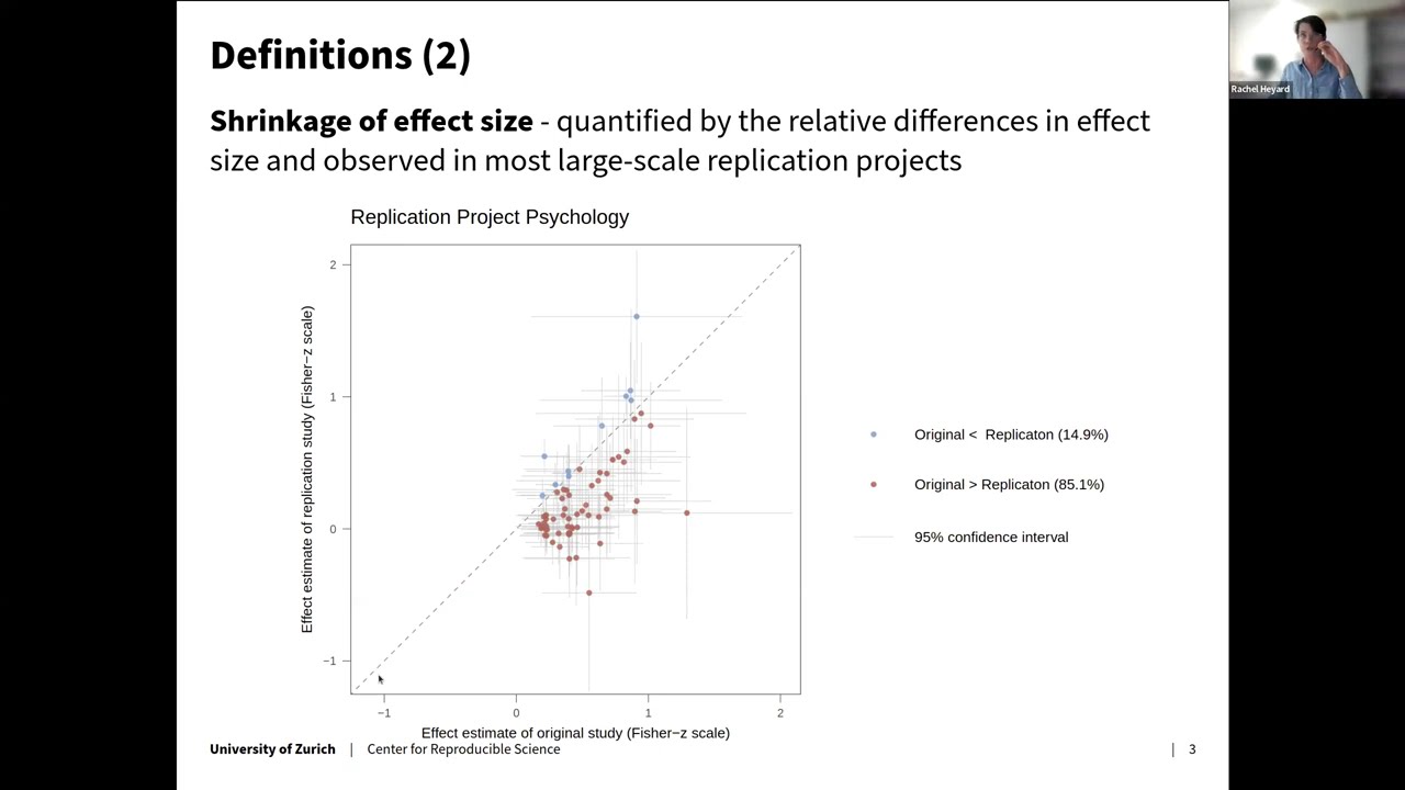 Explaining shrinkage and heterogeneity in large-scale replication projects - Rachel Heyard