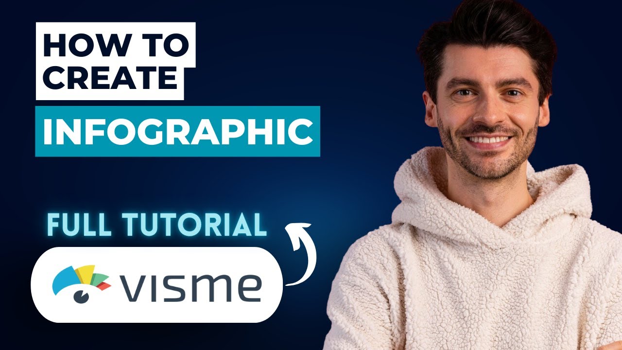 Как создать инфографику в Visme [Полное руководство 2026 года]