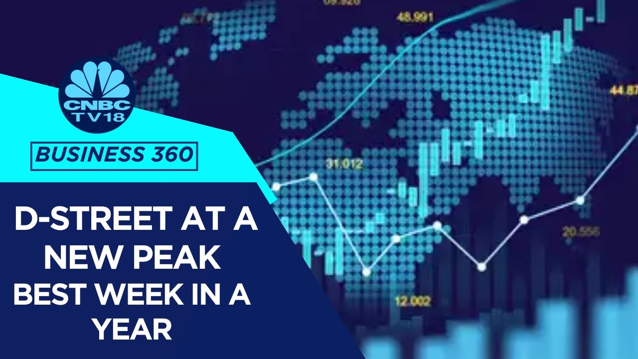 Market At A New Peak; SEBI To Revisit TER Rules; Legal Setback For Twitter  | CNBC TV18
