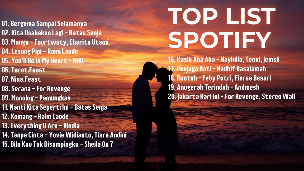 Top Hits Spotify Indonesia 2025 | Top Spotify Indonesia 2025 | Lagu Hits Spotify 2025 | Lagu Viral