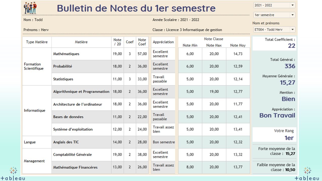 Création d'un bulletin de notes dans Tableau Desktop - Tableau Desktop #30