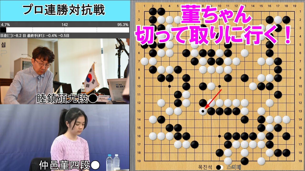 【プロ連勝対抗戦】仲邑四段、果敢な攻めで睦九段をKO！