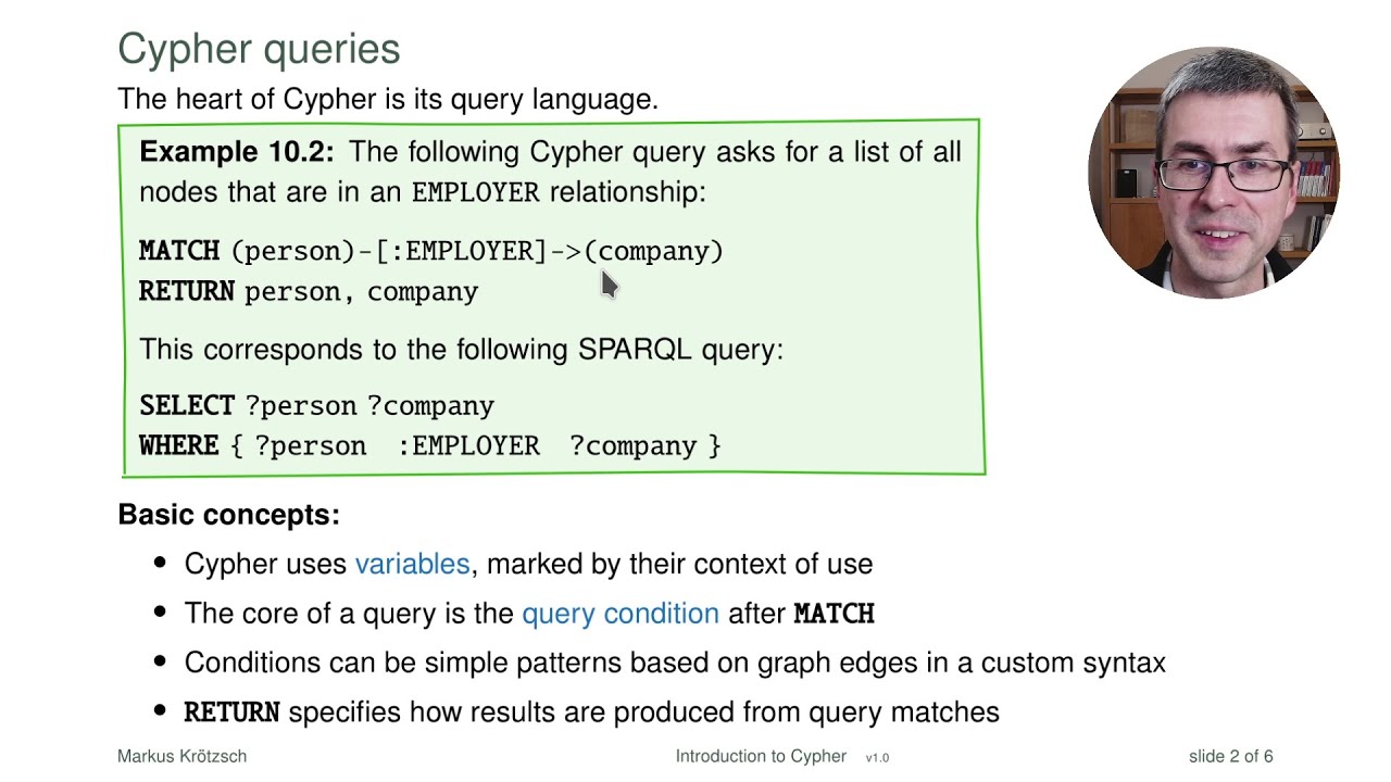 Introduction to Cypher