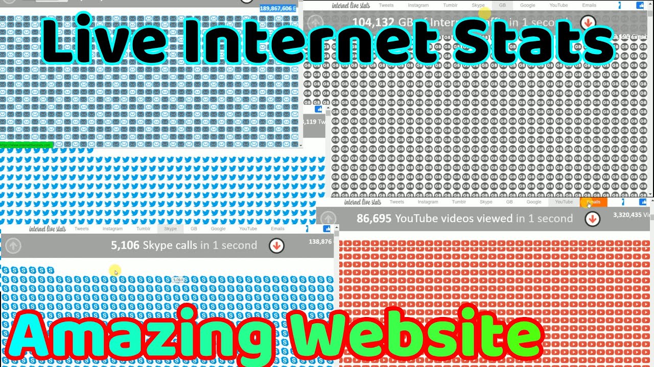 Internet live stats | amazing website on internet | 1 second on internet