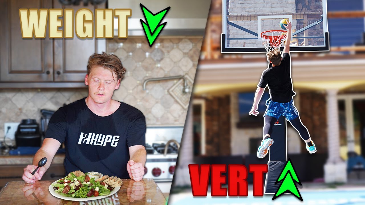 Road to Dunking #2 Weight Loss and Technique