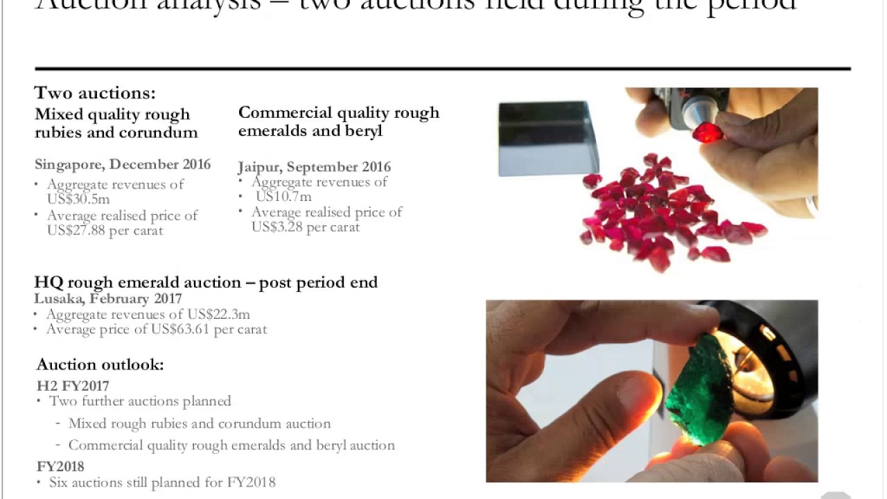 Gemfields Interim Results for 6 months ended December 2016