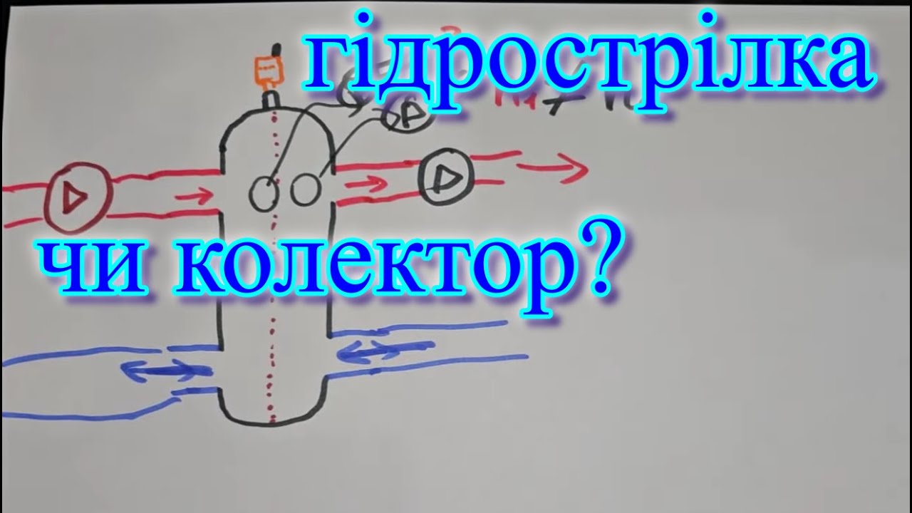 Для чого потрібна гідрострілка. Яка різниця між гідрострілкою та колектором, колектор в котельні.