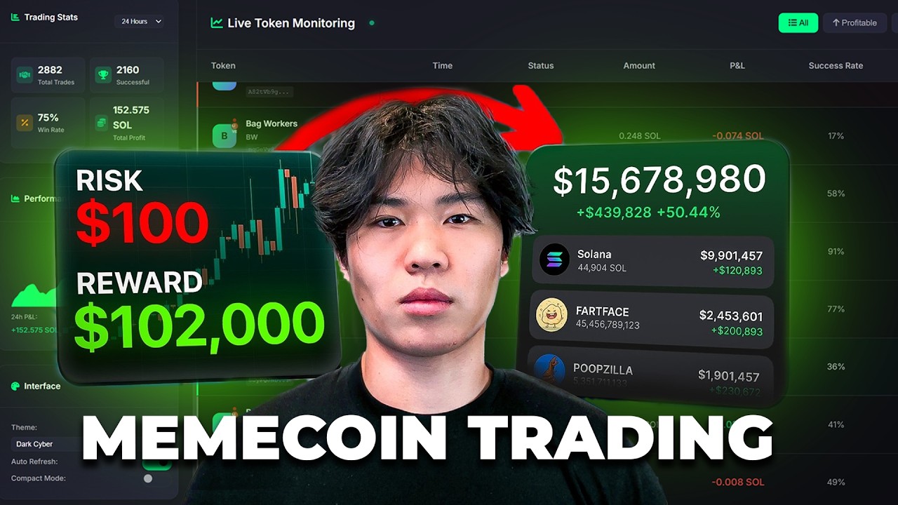 AI Solana Sniper BOT Making CRAZY Profits Live | Trading Solana Memecoin On PumpFun!