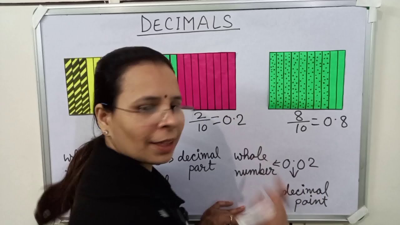Basic Concepts of Decimal || What is Decimal || Decimals || Planet Maths