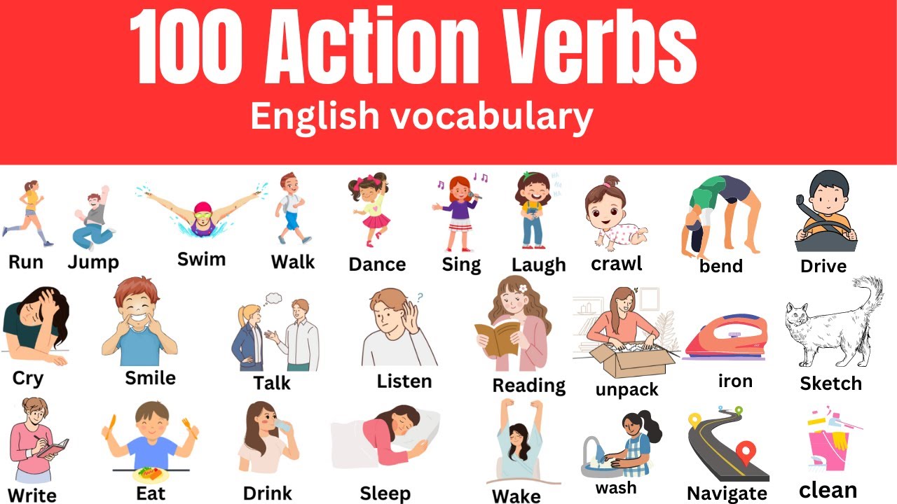 100 Action Verbs | Daily Life English Vocabulary With Examples | English Action Verbs