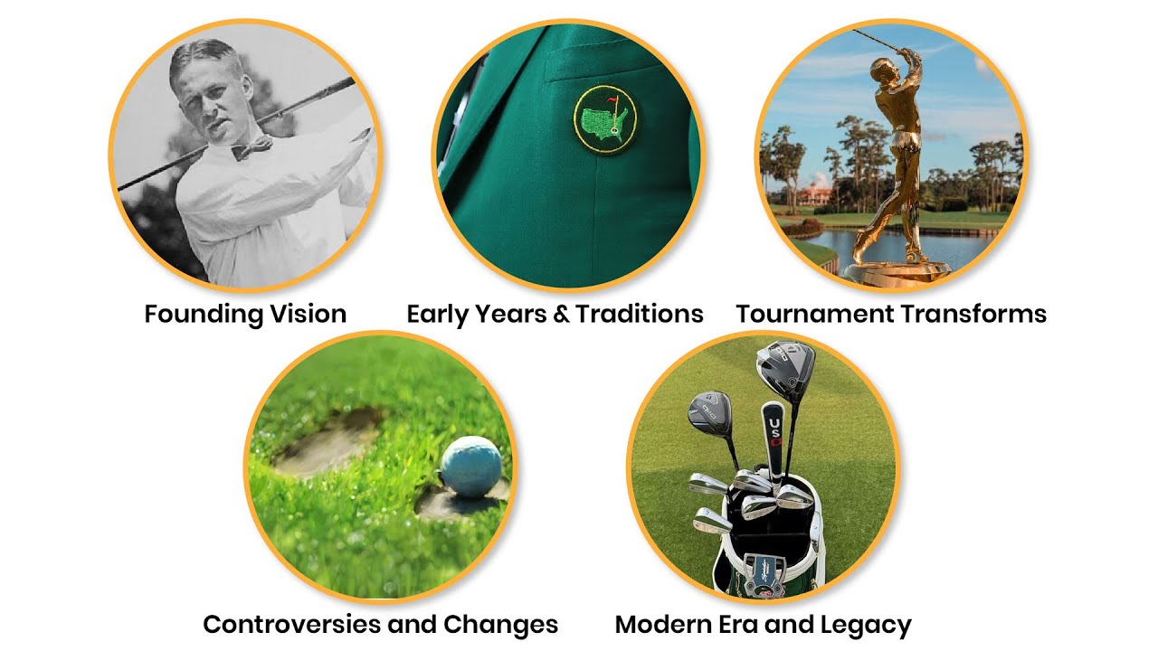 History of the Masters Golf Tournament Explained In 10 Minutes