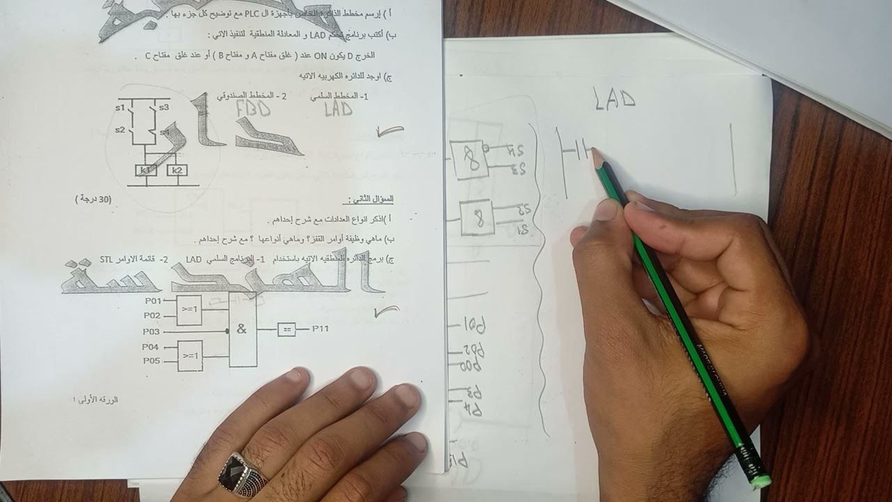 مادة PLC - الباب الثاني - حل بعض مسائل الإمتحانات عن الدوائر المنطقية