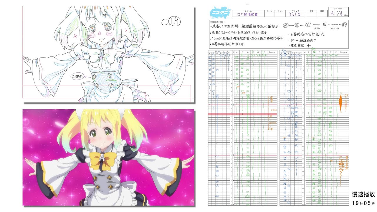 Animen形象角色-看板娘艾可Aiko 動畫PV｜原攝＋本攝之律表對照