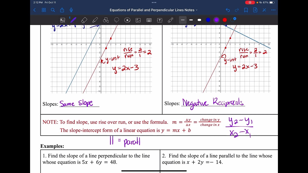 Equations of Parallel and Perpendicular Lines