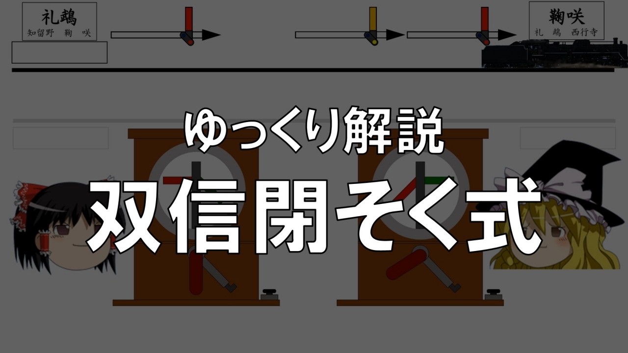 【ゆっくり解説】双信閉そく式