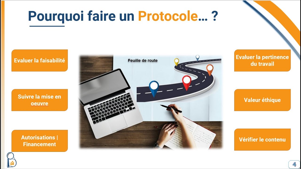 Le Protocole de A à Z | Comprendre les parties et le contenu du protocole de thèse ou de mémoire