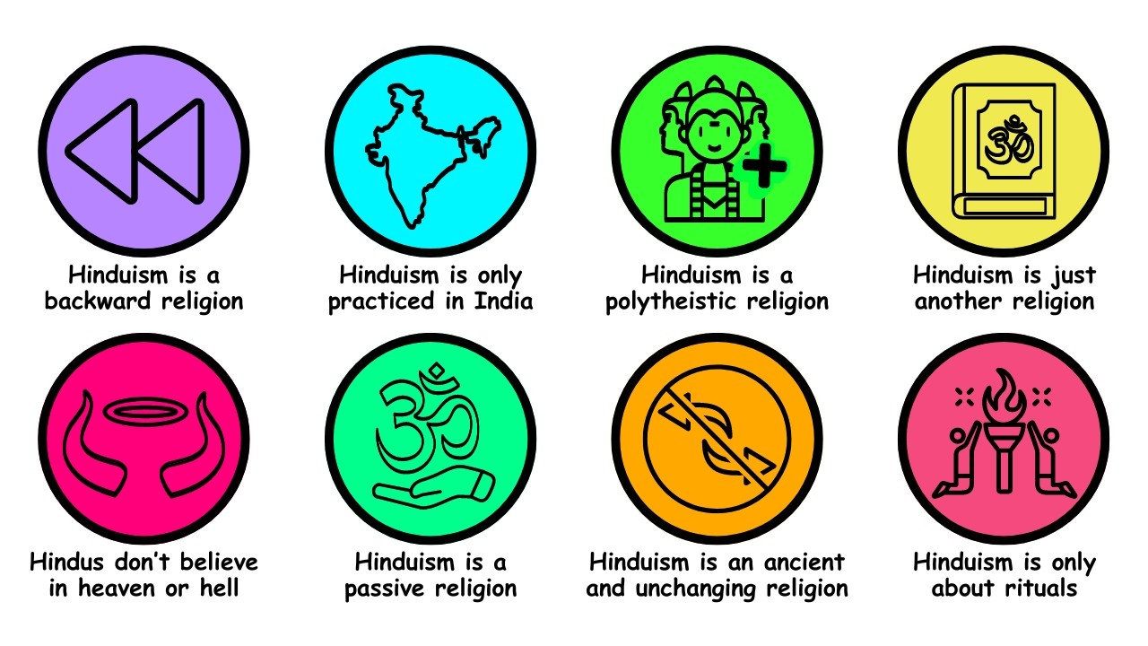 Debunking Hinduism Misconceptions in 8 Minutes | Part 2