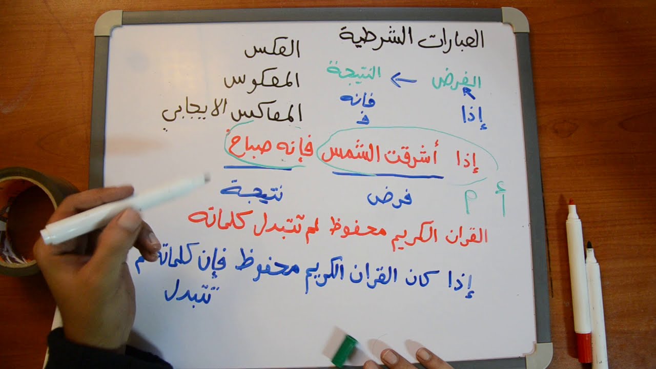 العبارات الشرطية