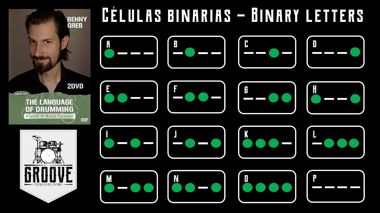 CÉLULAS BINARIAS | Benny Greb 40bpm - 60bpm | 📗 THE LANGUAGE OF DRUMMING - Binary Letters