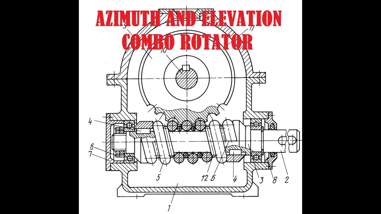 Azimuth and Elevation combo rotator for EME antenna system