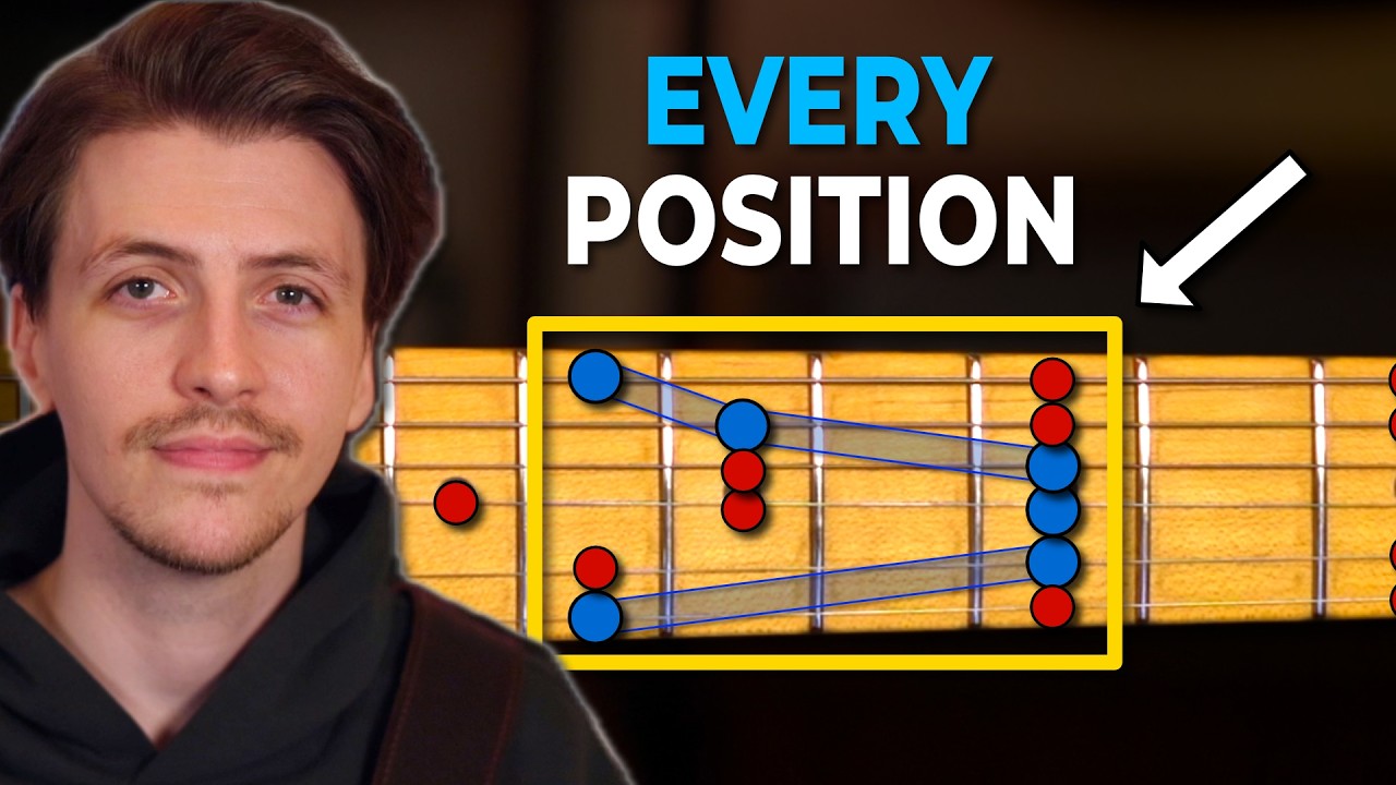 Профессиональный гитарист объясняет: 5 позиций гаммы на гитаре.