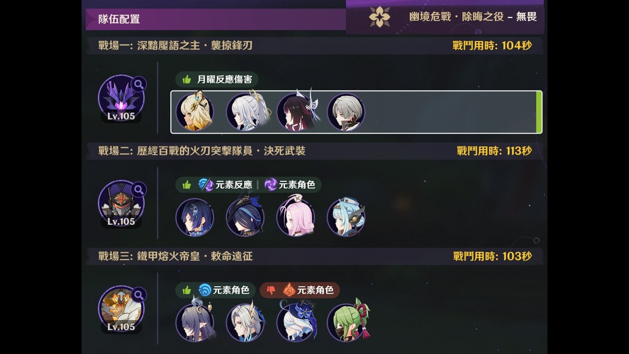 【幽境危戰-無畏】月反應總動員【原神】
