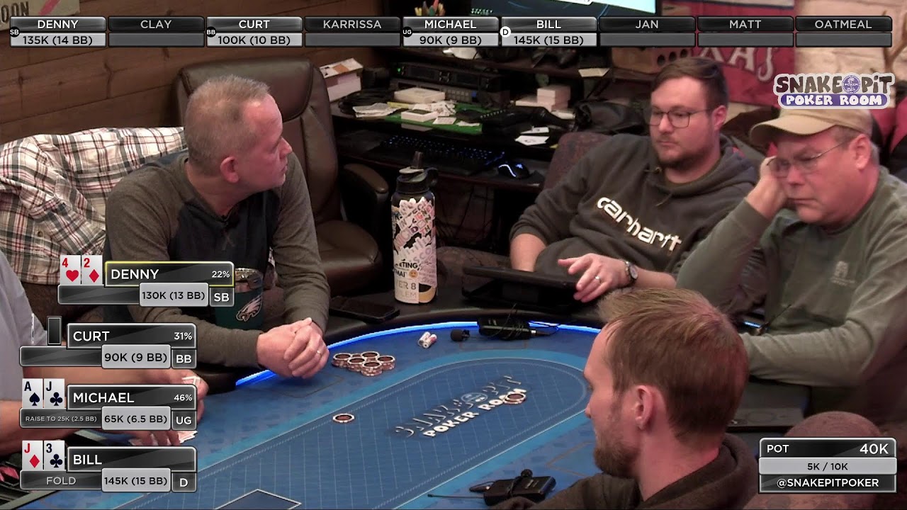 ULTIMATE FREEZE OUT | NLH SNAKE PIT POKER