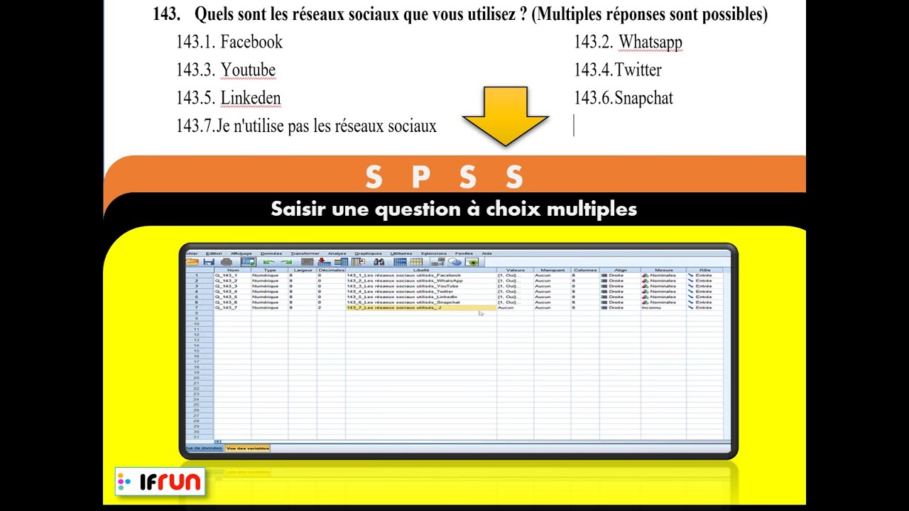 Saisir une question à choix multiples dans SPSS