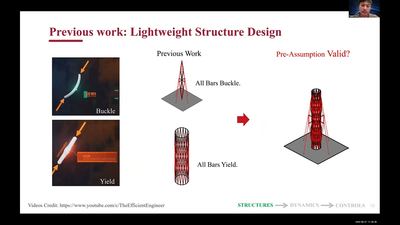 #Lightweight Deployable #Tensegrity Systems for #Space Explorations