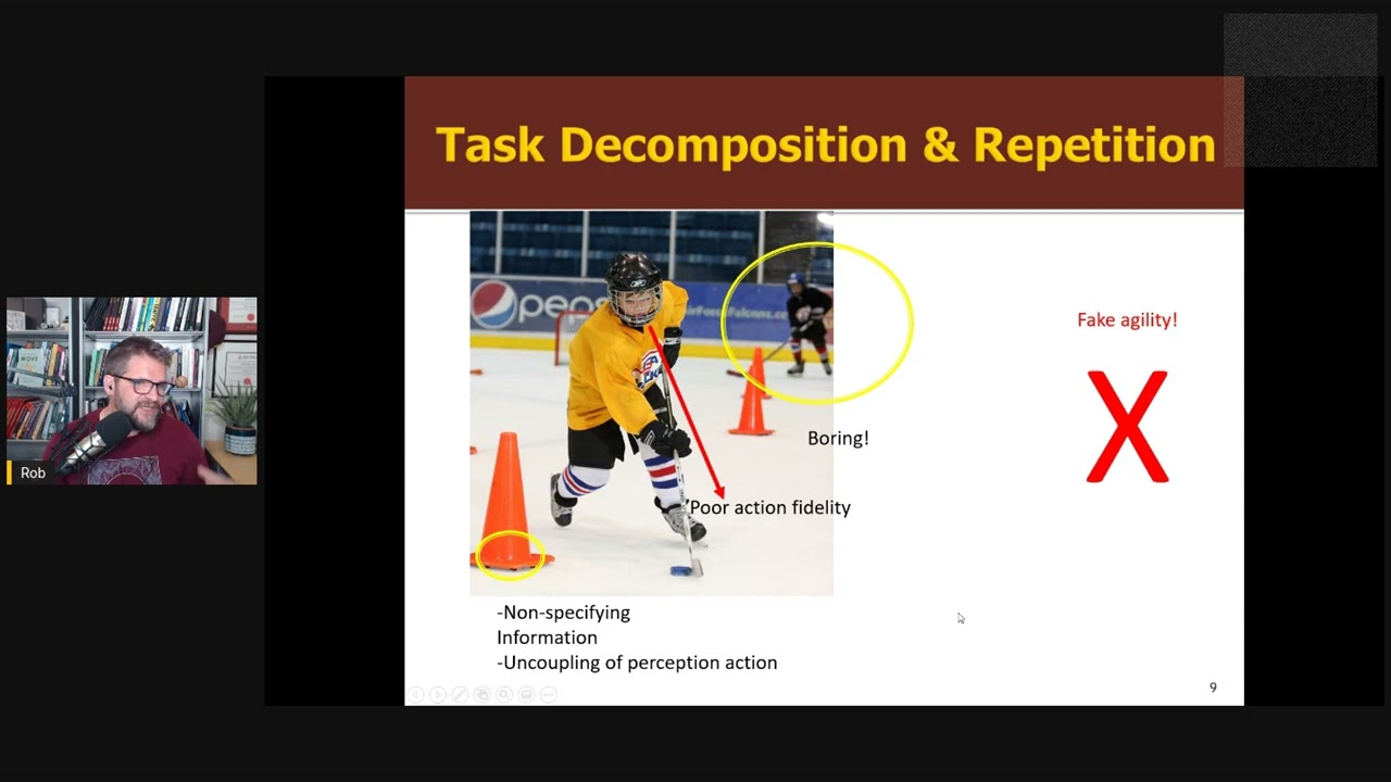 An Ecological Approach to Hockey Goaltending Practice Design