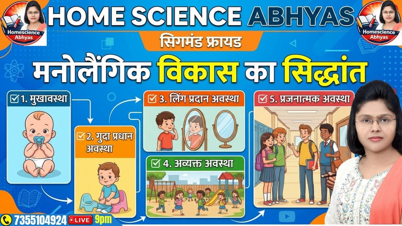 TGT PGT BPSC TRE .04 UGC NET HOMESCIENCE FRUED'S PSYCHOANALYTIC THEORY CLASS  BY - PRIYANKA MAM