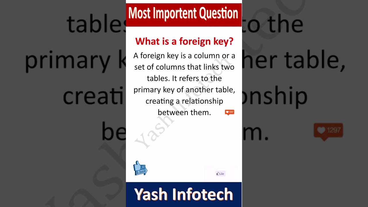What is a foreign key, Computer Questions and Answers, Important Computer Q&A for Students & Exams