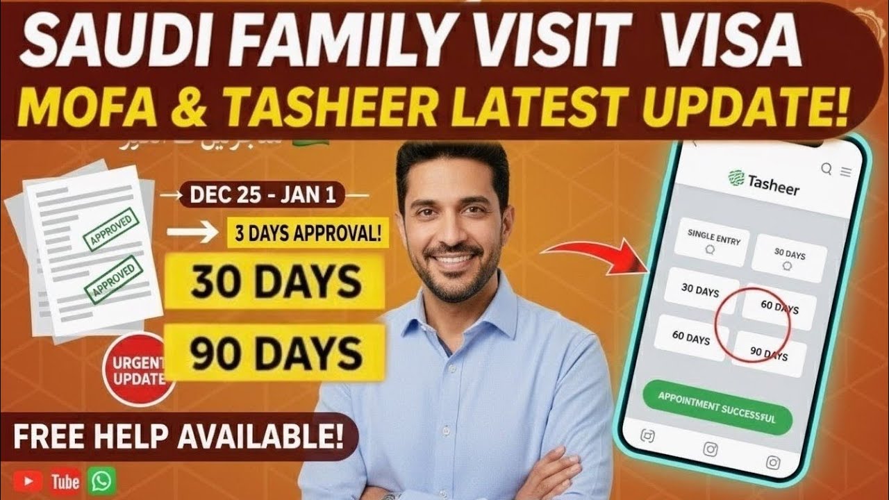 Saudi family visit visa news today 🇸🇦| Family visit visa saudi arabia | Saudi visit visa latest news