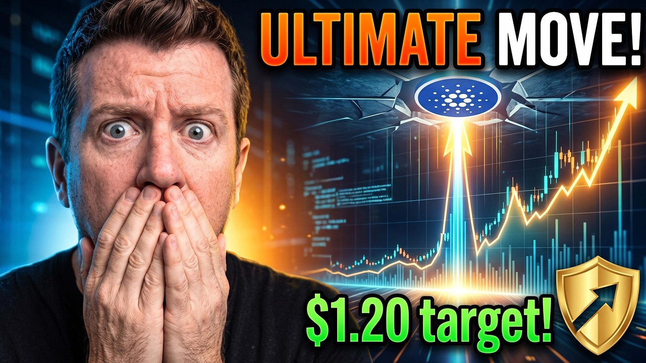 ADA Mathematically Cannot Stay Under $1.20?