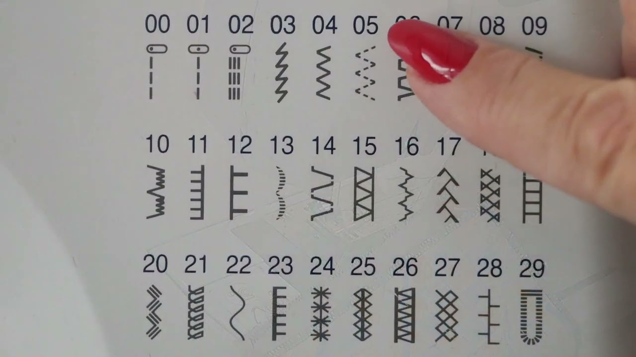 הסברים כיצד להשתמש ברגליות ותפרים של מכונת תפירה
