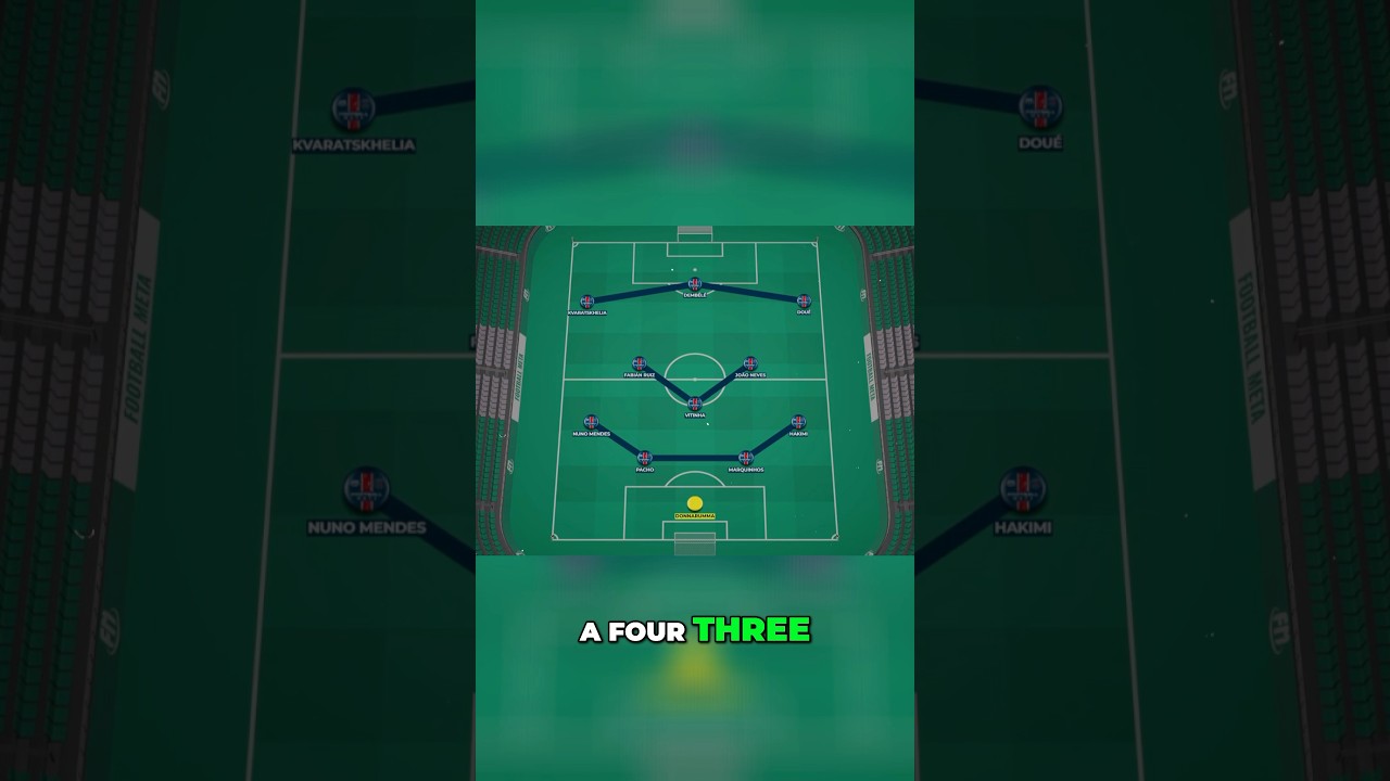 Luis Enrique&rsquo;s PSG Tactic Analysis #luisenrique #psg #parissaintgermain #enrique #nunomendes