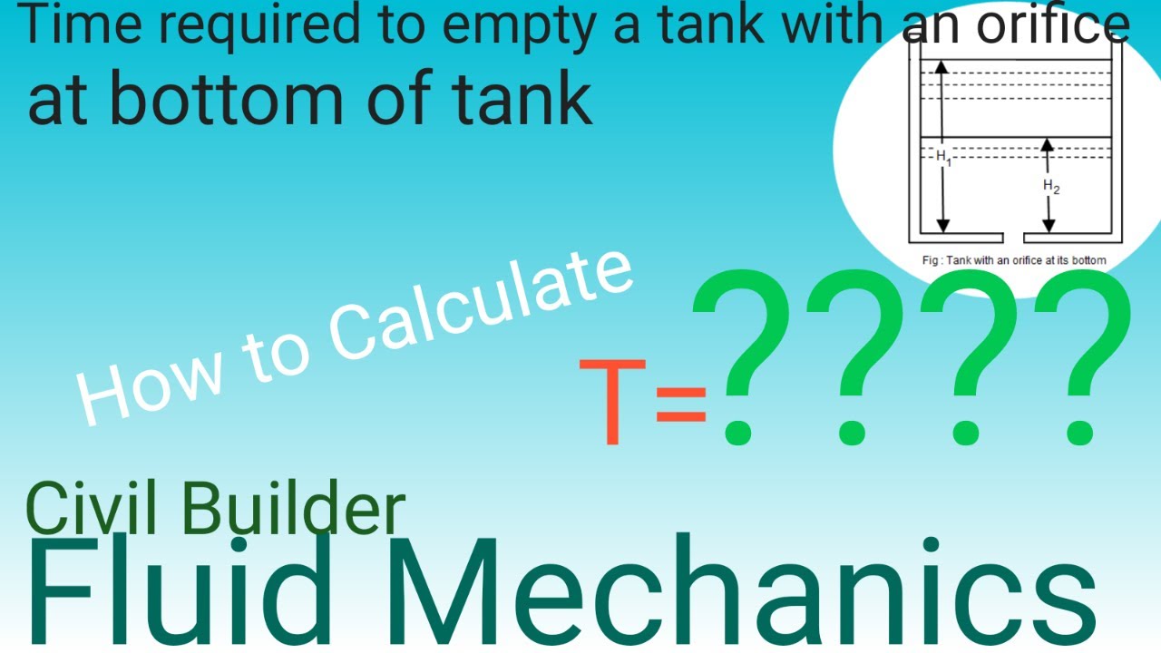 Fluid Mechanics | Time to empty tank filled with liquid with an orifice at bottom | Flow measurement