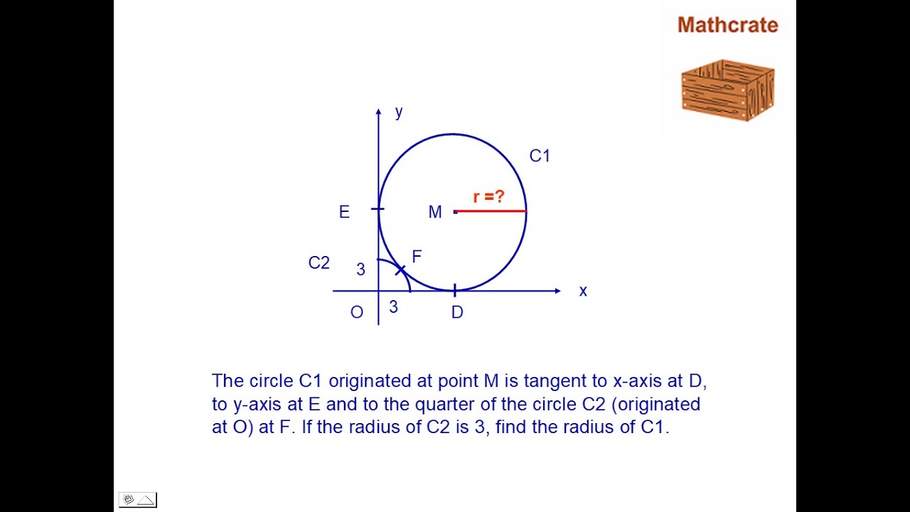 mc28: A geometry problem about two tangent circles