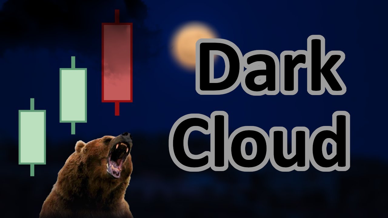 Dark Cloud Cover Pattern ⛈️🧸 - Dark Cloud Candlestick - Japanese Candlesticks - Bearish Candle