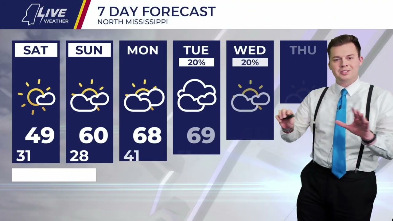 Gabe's Saturday Morning Forecast - 2/6/26