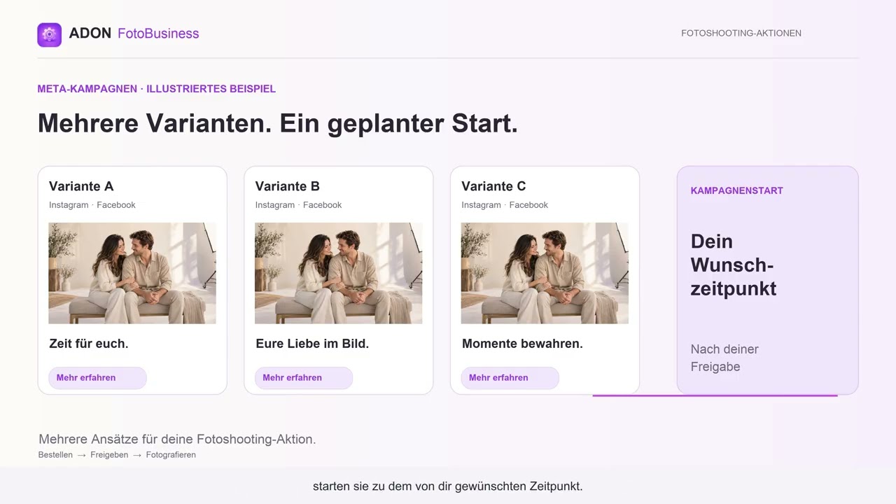 ADON FotoBusiness - In drei Schritten zu neuen Fotoshooting-Anfragen 🚀