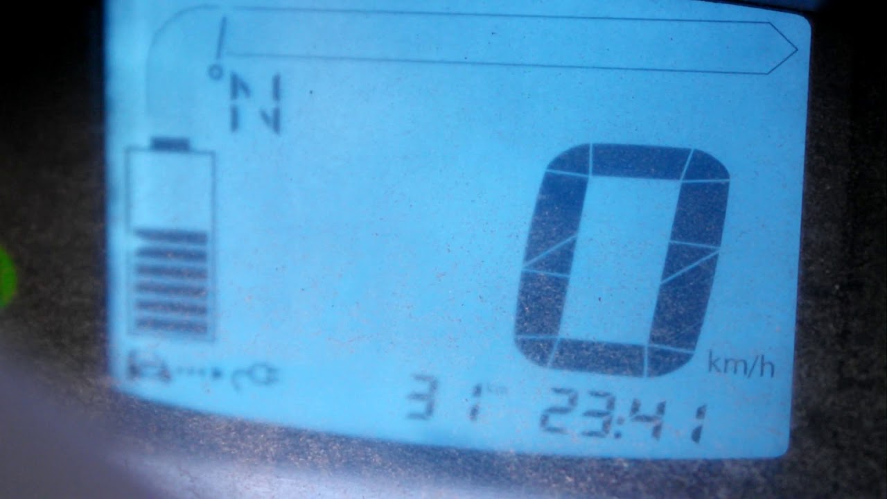 error twizy