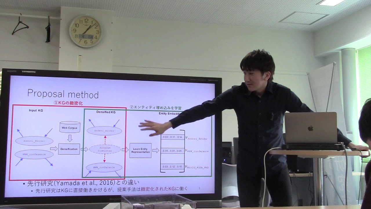 文献紹介／ELDEN: Improved Entity Linking using Densified Knowledge Graphs
