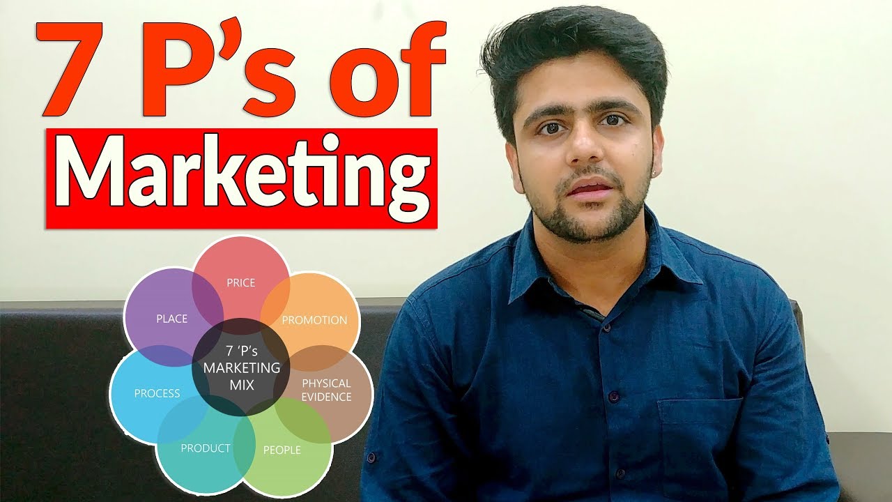 7 P's of Marketing | Marketing Mix for Services |Hindi | Marketing Course