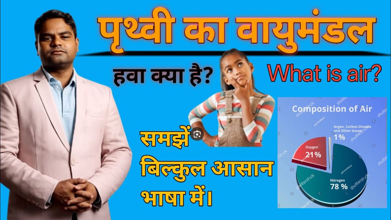 Prithvi ka vayumandal. वायुमंडल क्या है? What is 🏧 atmosphere? हवा क्या है?☄️🏜️🌄What is air?
